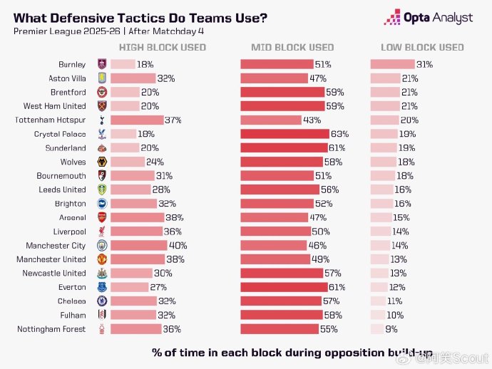 曼联球星拉什福德转会风波：巴塞罗那求购，曼联沉默，巴黎圣日耳曼介入